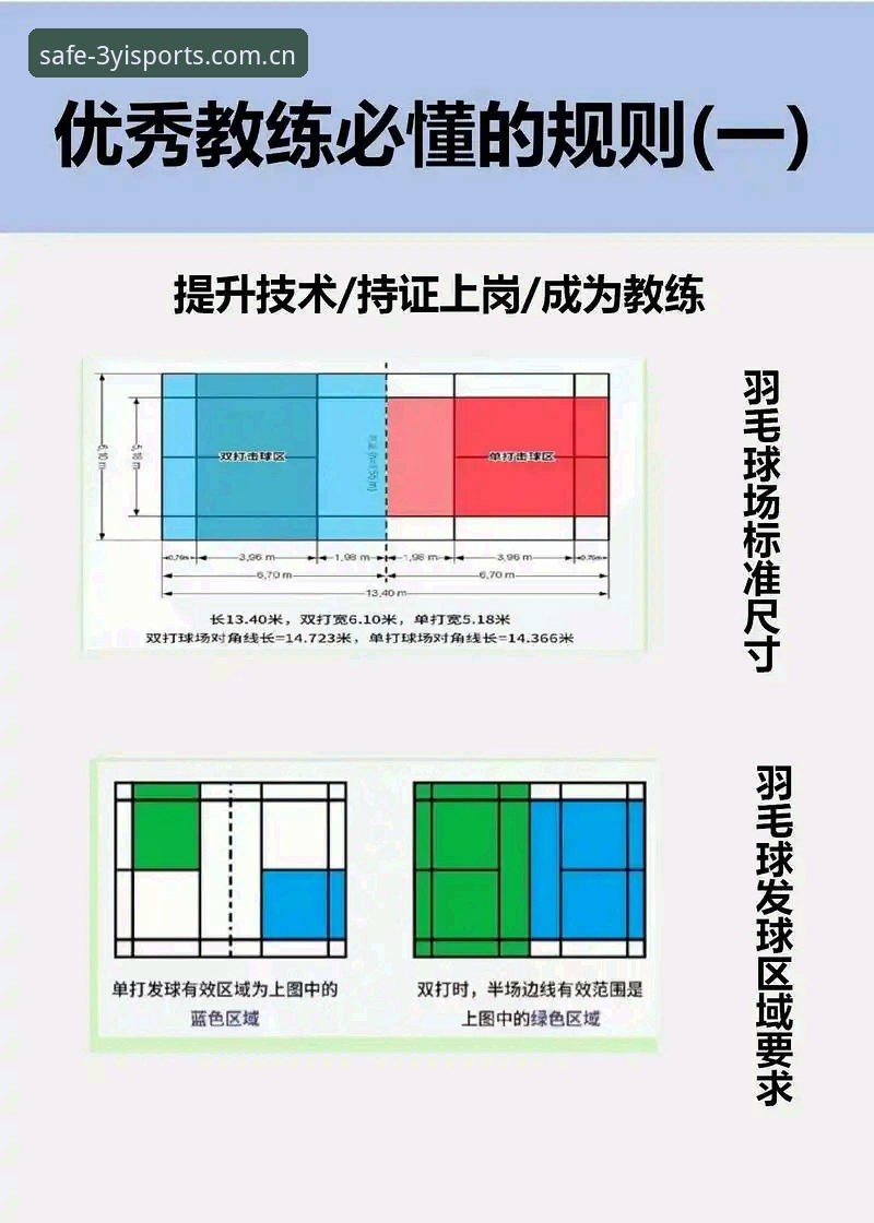世界杯扩军至66队：在三亿体育平台了解赛事变局的操作教程